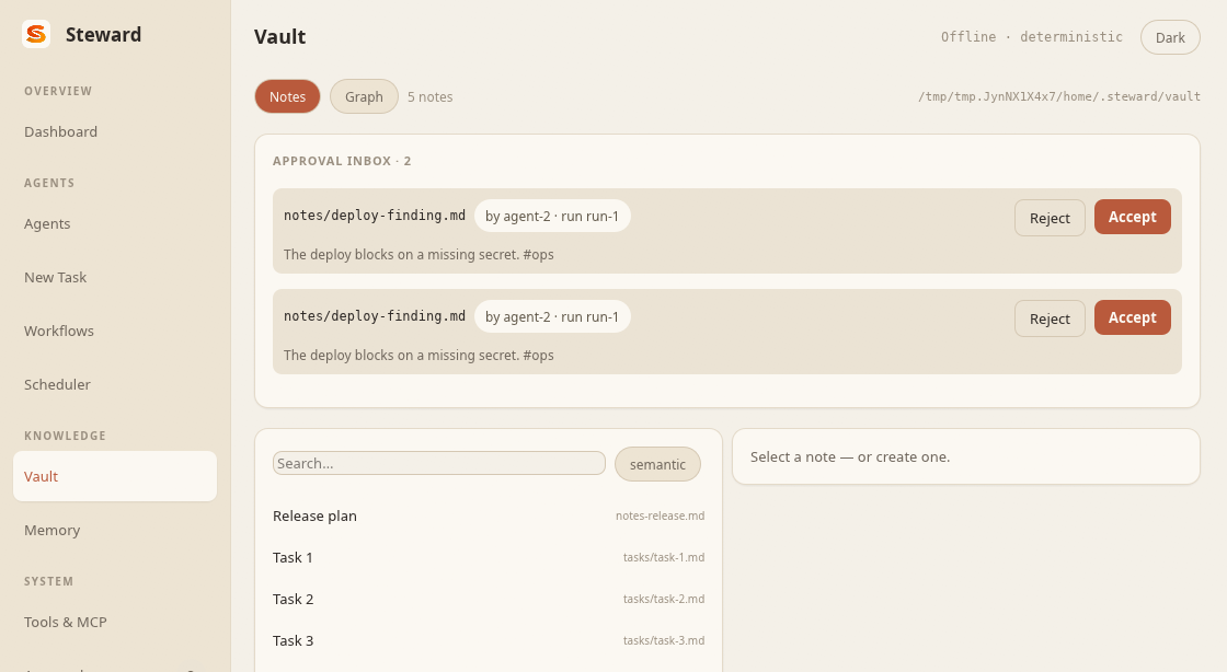 The knowledge base: your notes, searchable and linked.
