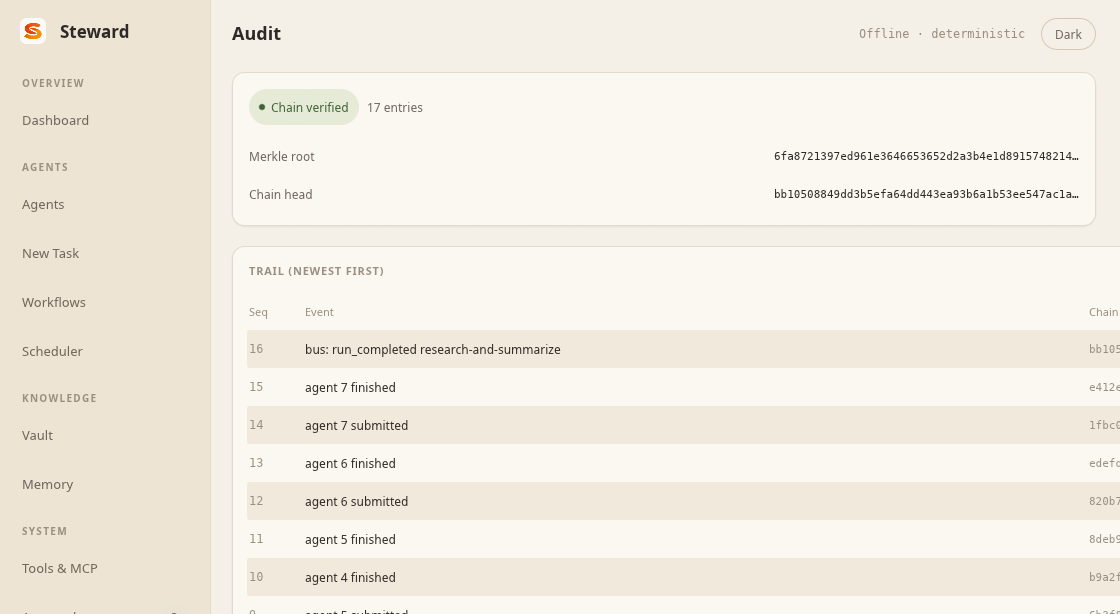 The history screen: a clear, verifiable record of every action.